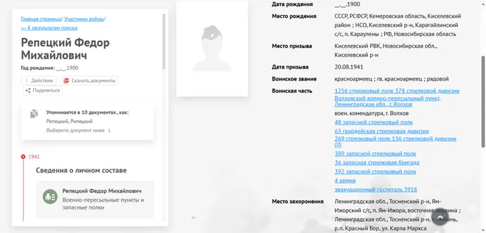 Сводная информация, сайт Память народа