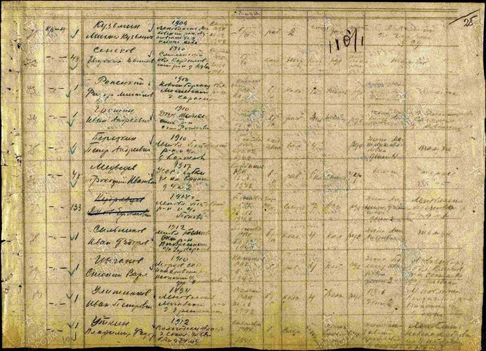 № 73 в списке военно-пересыльного пункта  16.01. 1943