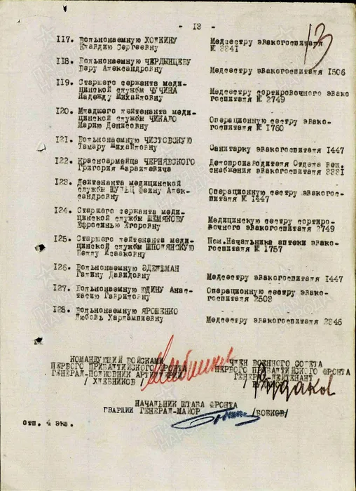 Строка 127 наградного списка на медаль "За боевые заслуги"