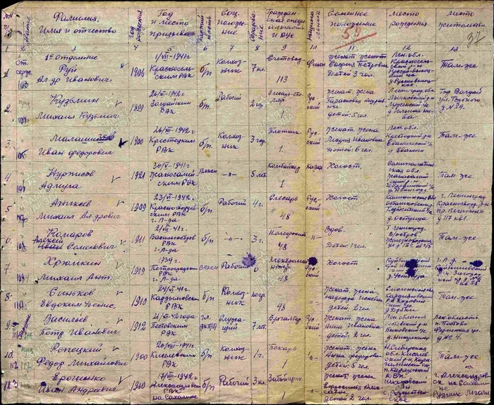 № 10 в списке военно-пересыльного пункта 1943г.