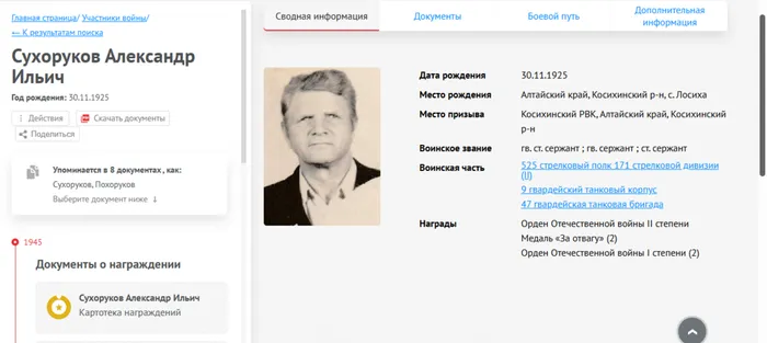 Сводная информация, сайт Память народа