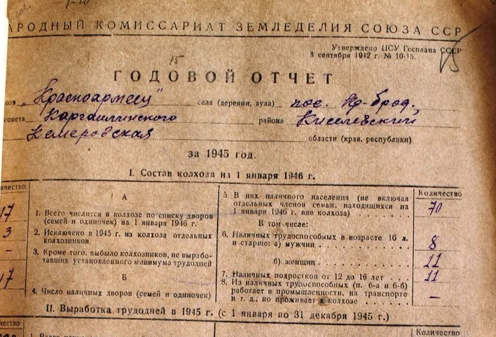 Годовой отчёт колхоза Красноармеец 1945 год