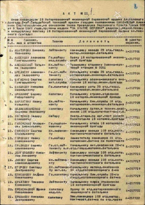 Первая страница приказа на медаль «За взятие Берлина»