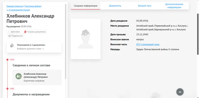 Сводная информация, сайт Память народа