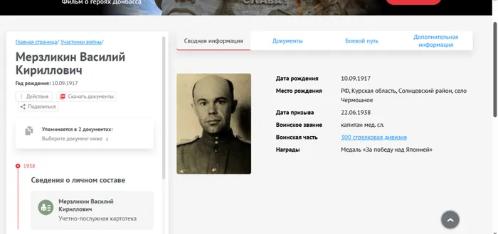 Сводная информация, сайт Память народа