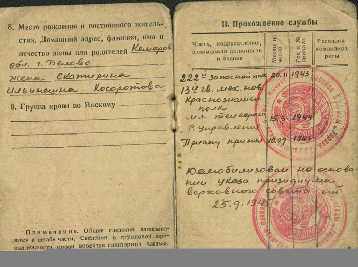 Красноармейская книжка 2