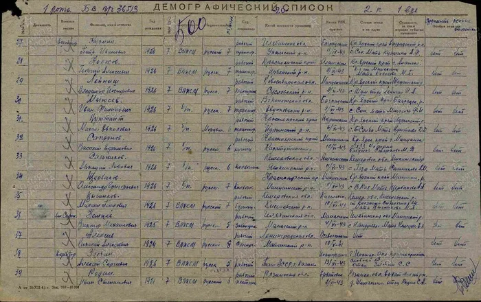 № 35 в демографическом списке запасной части военно-пересыльного пункта